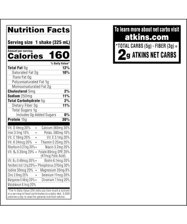 Atkins Milk Chocolate Delight Protein Shake 15g Protein Low Glycemic 2g Net Carb 1g Sugar Keto Friendly 12 Count (Pack of 2) - Buy Online on GoSupps.com