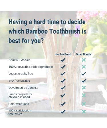 Humble Brush Bamboo Toothbrush for Adults - Soft Blue 4 Pack | Eco-Friendly Sustainable Dental Care - Buy Online on GoSupps.com