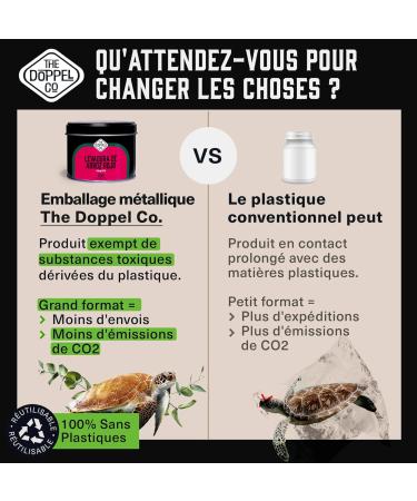 Red Yeast Rice with Coenzyme Q10 | 300 Tablets | 2.99mg Pure Monacolin | Monacolin k | Cholesterol Reduction | Normal Heart Function | Citrinin Free | For 10 Months - Buy Online on GoSupps.com