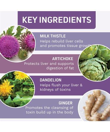 Keto Detox Bundle: Livertonic & Apple Cider Vinegar | Liver Cleanse & Fatty Liver Repair Formula with Milk Thistle | Fat Burner & Weight Loss Supplement | 120 Vegan Capsules - Buy Online on GoSupps.com