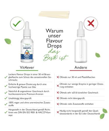 Buy Flavor Drops 3x50ml Bundle - Sweet Breakfast 2 - Zero Calorie Blueberry Muffin Vanilla & Coconut Macaroon - International Shipping Available - Buy Online on GoSupps.com