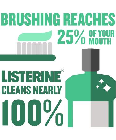 Buy Listerine Freshburst Antiseptic Mouthwash 1.5L - Fight Bad Breath Plaque & Gingivitis | Fast International Shipping - Buy Online on GoSupps.com
