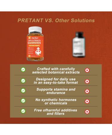PRETANT- Prostate Health Supplements for Men Astaxanthin + Lycopene Gummies Antioxidant Supplement for Prostate & Heart Health Natural Tanning Supplement Skin & Eye Support 30 Servings - Buy Online on GoSupps.com