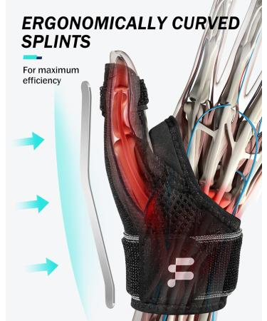 2 in 1 Wrist and Thumb Brace for Arthritis & Pain Relief - Ergonomic Support for De Quervains Carpal Tunnel & Trigger Thumb - Soft Thumb Opening Stabilizer Splint in Black - Buy Online on GoSupps.com