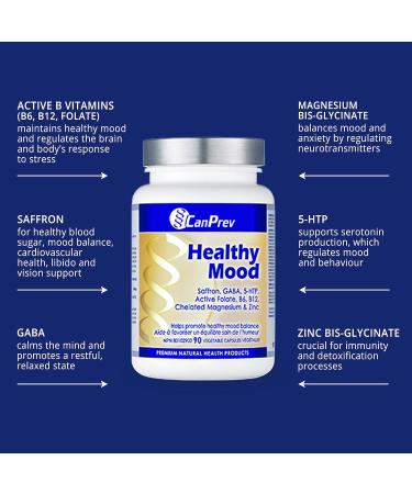 CanPrev - Healthy Mood 90 v-caps - Helps to Promote Healthy Mood Balance and Temporarily Promote Relaxation - Support Immune System - Buy Online on GoSupps.com