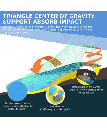 DynWalker Gel Heel Cushion Pads - Memory Foam Arch Support Insoles for Active Sport Shoes - Shock Absorption & Plantar Fasciitis Relief - Men Shoe Inserts (Size L, 1 Pair) - Buy Online on GoSupps.com