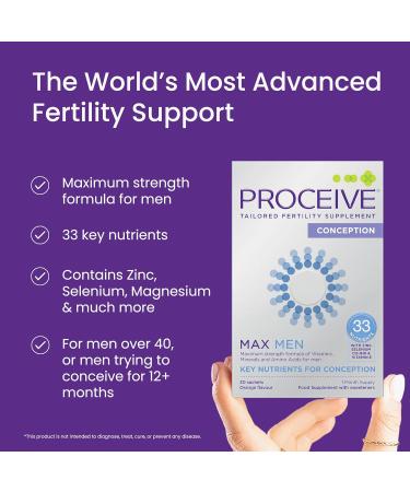 Proceive Max Tailored Fertility Supplements for Men Bundle Men s Pre-Conception Vitamins & Minerals for Pre Pregnancy Support and Omega 3 Fish Oil Supplement - Buy Online on GoSupps.com