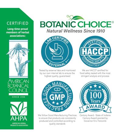 Botanic Choice Dong Quai Liquid Extract Alcohol Free, Gluten Free, Fast Acting Supplement Drops Easy to Use Dropper 1 Fluid Ounce - Buy Online on GoSupps.com