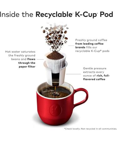 Newman's Own Organics Coffee K-Cup Pods Special Blend (100 ct.) - Buy Online on GoSupps.com