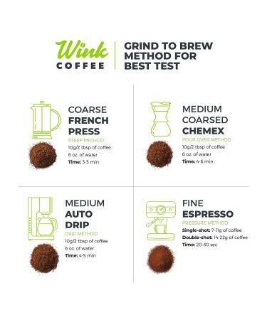 Wink Coffee Blonde Espresso Whole Bean Coffee 2.2lb Bag - 100% Arabica Colombian Single Origin, Smooth & Complex, Sustainably Sourced - Buy Online on GoSupps.com