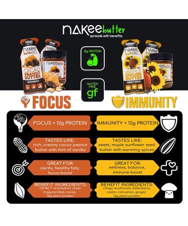 Nakee Butter Immunity Maple Sunflower Seed Butter Starter 24 Packs Gluten-Free Immunity Starter pack of 24 - Buy Online on GoSupps.com