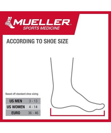 Mueller Adjustable Ankle Stabilizer - Black, 1 Count - 44547 - Pack of 1 - Buy Online on GoSupps.com