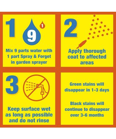 Spray & Forget Roof Cleaner Concentrate - 1 Gallon Exterior Mold Stain Remover for Easy Cleaning - Ship Internationally - Buy Online on GoSupps.com