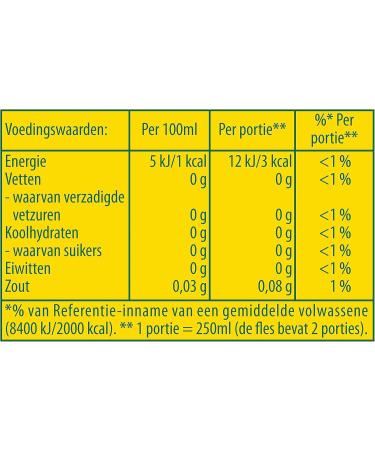 Unilever Lipton Peach Ice Tea refreshing ice tea 12 x 500 ml Value pack - Buy Online on GoSupps.com