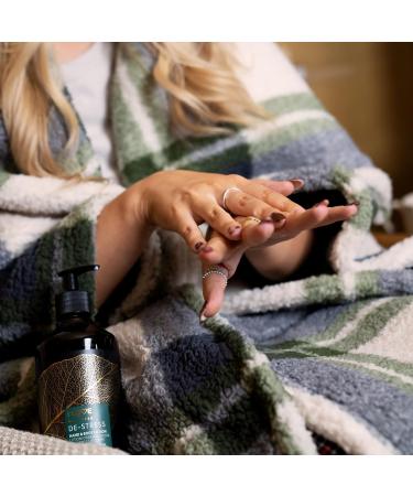 I Love Wellness De-Stress Hand & Body Lotion | Moisturizing Vitamin E Lotion for Dry Skin | Lemongrass & Eucalyptus Scent - 16.9 oz - Buy Online on GoSupps.com