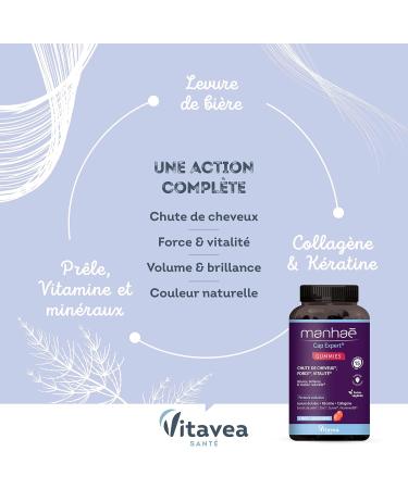 Manha Cap Expert Gummies Dietary Supplement Hair Loss Strength Volume Shine - Biotin (Vitamin B8) Brewer's Yeast Keratin Collagen Minerals - 60 Red Fruit Gummies - Buy Online on GoSupps.com