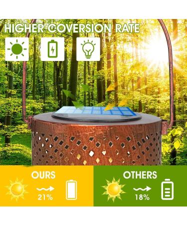 Hummingbird Solar Lantern Lights Outdoor Hanging Metal Decor Lanterns-Waterproof LED Decorative Light for Garden Patio Yard Lawn Backyard Front Porch as Gifts for Mom Grandma Women (Hummingbirds 2) - Buy Online on GoSupps.com