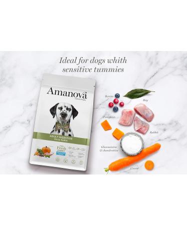 Amanova Super Premium Croquettes for Adult Dogs with Sensitive Stomach with Rabbit Flavor - 100% Natural Hypoallergenic and Monoprotein - Grain Free - Cruelty Free (2 Kg) - Buy Online on GoSupps.com