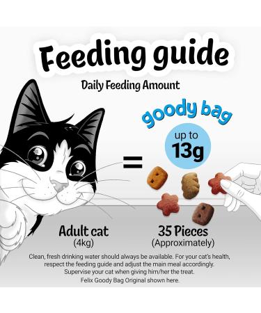 FELIX Mixed Snack Box Adult Cat Treats Pack 810g Mixed 57.86 g (Pack of 14) - Buy Online on GoSupps.com