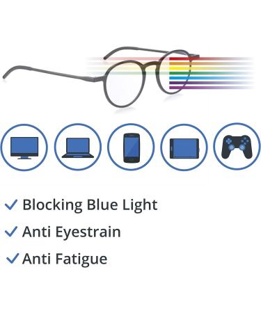 Buy Read Optics Foldable Reading Glasses - Anti-Glare Blue Block Eyewear for PC Mobile & Gaming - Pocket Hard Case - Adjustable Magnification +1 to 3.5  - Buy Online on GoSupps.com