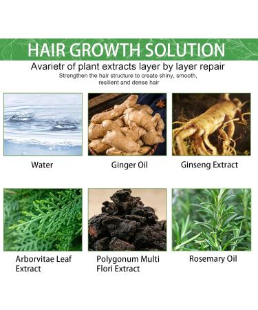 Hair Growth Oil Natural Hair Density Essential Oil Enhance Natural Hair Growth Intensity Repair Damaged Scalp and Hair No Scalp Irritation Hair Growth Serum for Hair Rapid Growth and Thickening - Buy Online on GoSupps.com