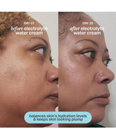 Cocokind Electrolyte Water Cream | Lightweight Water Gel Moisturizer | Balanced Hydrating Day Cream for All Skin Types | 1.7 Fl Oz - Buy Online on GoSupps.com