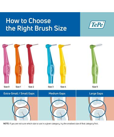 TEPE Interdental Brush Angle 0.8mm Large Gaps Pack of 25 - Size 5 Green - Buy Online on GoSupps.com