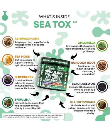 Sea Tox Organic Spirulina and Chlorella Capsules Natural Cleansing & Nourishment Sea Moss Bladderwrack Chlorophyll Burdock Root Ashwagandha Turmeric 90 Vegan Black Seed Oil Capsules by Clean Nutra - Buy Online on GoSupps.com