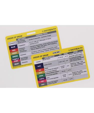 Phlebotomy Order of Draw Badge Card - Essential Cheat Sheet for Nurses and RN Students - Buy Online on GoSupps.com
