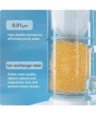 CATLINK Cat Water Fountain Ultrafiltration Filter - Pack of 2 - Buy Online on GoSupps.com