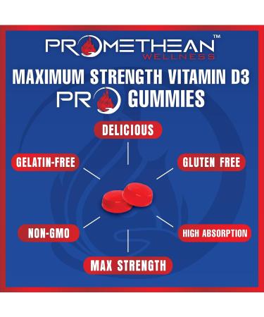 Extra Strength Vitamin D Gummies 10000 IU - High Absorption Chewable for Adults & Kids - Peach & Strawberry Flavor - Immunity & Bone Support - Buy Online on GoSupps.com