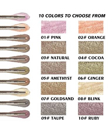 MYUANGO Shimmer Eyeshadow Stick Cream Pencil Crayon Eye Brightener Highlighter Makeup - Waterproof & Long Lasting (01PINK) - Buy Online on GoSupps.com