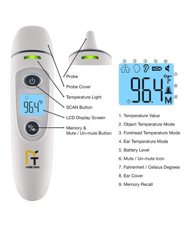 Forehead and Ear Thermometer - Suitable for All Ages - Buy Online on GoSupps.com