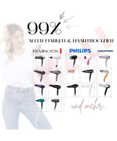 Buy Gihali Universal Hair Diffuser Attachment - Gold for Curly & Wavy Hair | Stable 4.4cm to 6.6cm | International Shipping Available - Buy Online on GoSupps.com