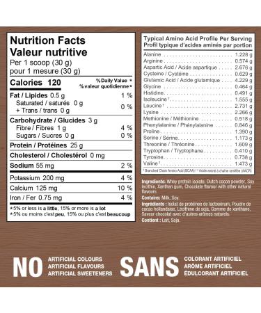 Kaizen Naturals Whey Isolate Decadent Chocolate 840g Pouch Chocolate 28 Servings (Pack of 1) - Buy Online on GoSupps.com