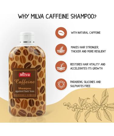 Milva Caffeine Shampoo for Hair Growth | Anti Hair Loss Treatment | Natural Thickening for Women & Men | Stimulate Scalp & Follicles | 200 ML - Buy Online on GoSupps.com