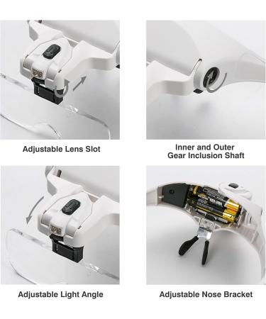 Headband Magnifier Head Magnifier Glasses Magnifying Glasses with Lights Lamp Interchangeable Lens 1.0X/1.5X/2.0X/2.5X/3.5X Tool Repair Reading Magnifier (Color : Round Lens with Box) Chaser of Light - Buy Online on GoSupps.com