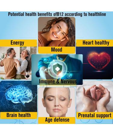 Biduka 10 000mcg Vitamin B12 Sublingual Liquid Drops Unique Formula with D3 B9(Folic Acid) Calcium Support Energy Heart Mood Brain Immune System Vegetarian Non-GMO & Gluten Free - Buy Online on GoSupps.com