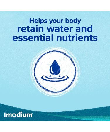 Imodium Instants - Fast Dissolving Tablets for On-The-Go Diarrhoea Relief in Under 1 Hour 6 Count (Pack of 2) 6 Count (Pack of 2) Instants - Buy Online on GoSupps.com