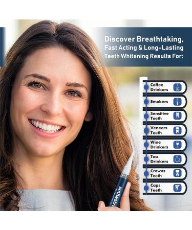 Teeth Whitening Kit with LED Light and Gel Pens - 5 Piece Set for Men and Women - Buy Online on GoSupps.com