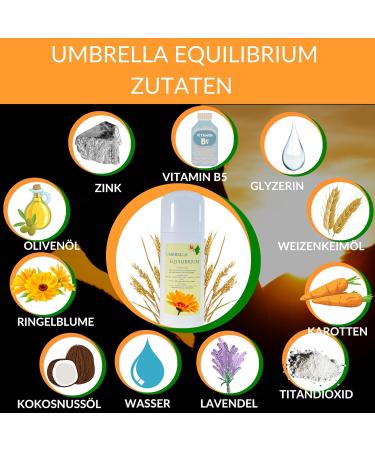 Umbrella Equilibrium 2-in-1 - Natural UV and After Sun Protection Cream for Horses - Calendula Carrot Wheat Germ Lavender and Mineral UV Filters - Buy Online on GoSupps.com