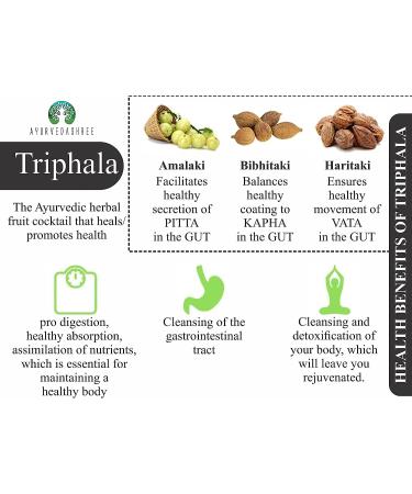 AYURVEDASHREE Triphala Powder 200 Gm - Daily Detox & Rejuvenation Formula - Immune Support - Non GMO - Vegan - GMP Certified - Buy Online on GoSupps.com