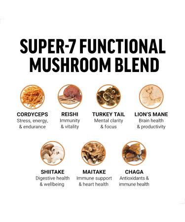 Force Factor Modern Mushrooms Soft Chews Mushroom Supplement with Lions Mane Turkey Tail & Cordyceps to Support Energy Immunity & Digestion Cinnamon Roll 120 Soft Chews 2-Pack - Buy Online on GoSupps.com