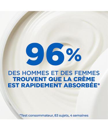 Mixa Intensive Dry Skin - Fresh and Melting Cream with Pure Hyaluronic Acid - Multi Use - Face Body Hands Feet - 24-Hour Hydration - Fast Penetration - Hypoallergenic - Pack of 2 - Buy Online on GoSupps.com