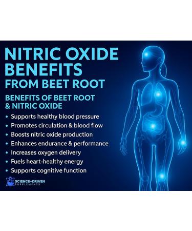 Beet Root Supplement | Nitric Oxide for Energy Circulation & Heart Health Supports Stamina Oxygen Flow & Brain Clarity | Vegan Non-GMO | OxyBoost (60 Capsules) - Buy Online on GoSupps.com