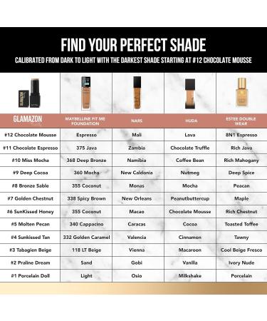 Buy Glamazon Second to None Foundation Stick - Miss Mocha | Light-to-Full Coverage & Weightless Makeup for a Glowy Finish - International Shipping Available - Buy Online on GoSupps.com