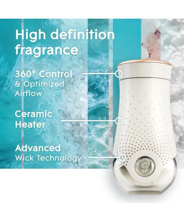 Glade PlugIns Refills Air Freshener - Sky & Sea Salt Scented Essential Oils - 1.34 Fl Oz (2 Count) - Buy Online on GoSupps.com