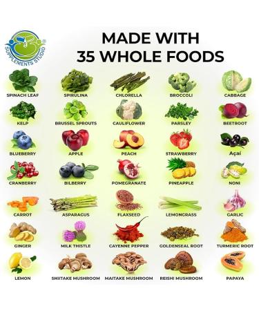 Vegan Whole Food Multivitamin Without Iron Daily Multivitamin for Women and Men Made with Fruits & Vegetables B-Complex Probiotics Enzymes CoQ10 Omegas Turmeric Non-GMO 180 Count - Buy Online on GoSupps.com