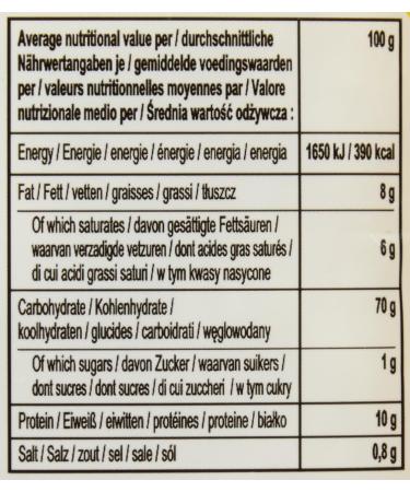 Lobo Breadcrumbs Panko Breadcrumbs 200g Pack of 12 (12 x 200g) - Buy Online on GoSupps.com