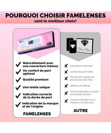 Famecolors Contour Gray Daily Colored Contact Lenses - Natural Gray-Blue Opaque & Non-Prescription - 5 Pairs - Buy Online on GoSupps.com